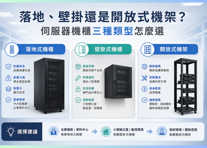 不同規格機房機櫃比較表